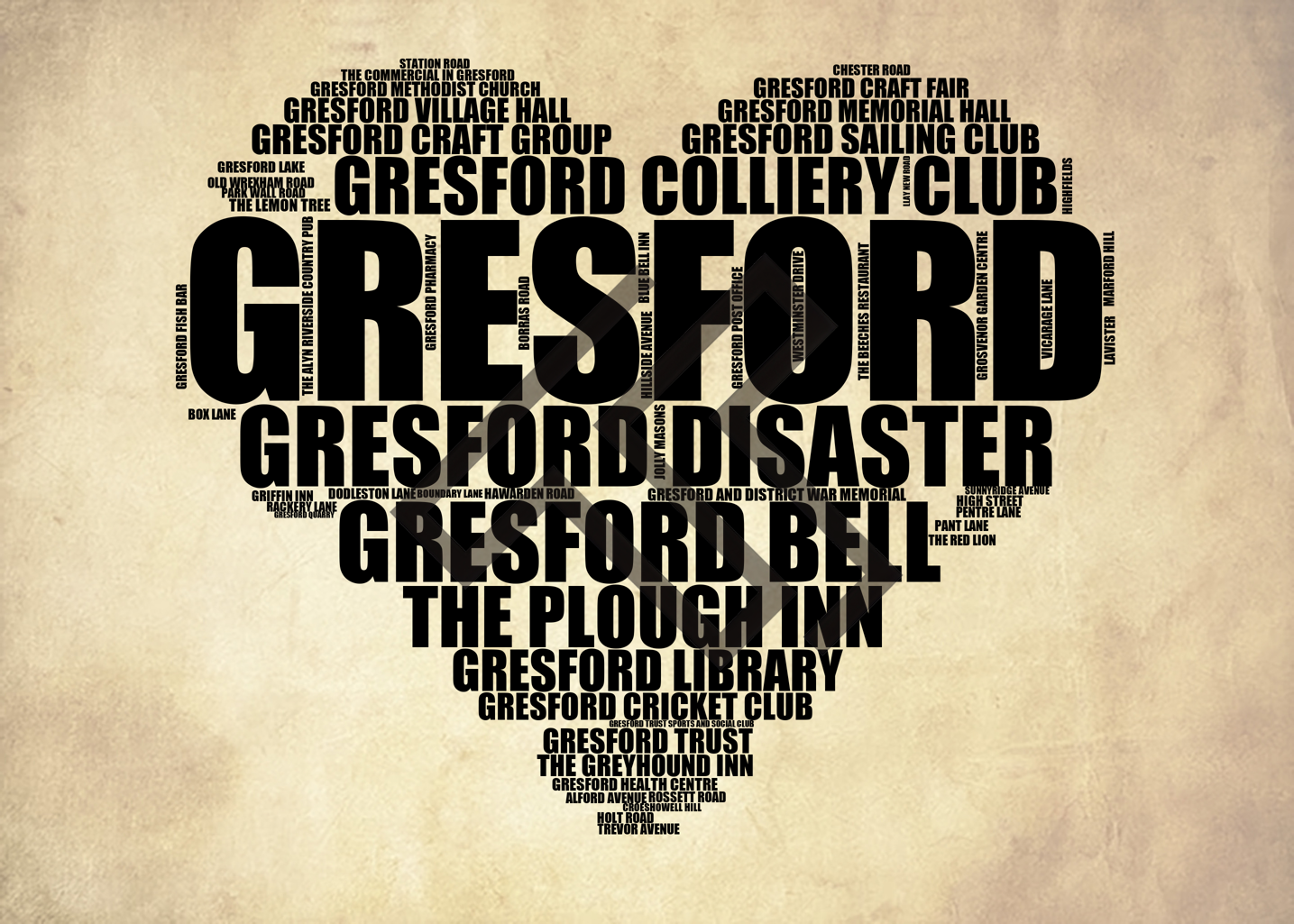 Gresford - Premium Typographic Word Cloud Prints, Posters & Gifts