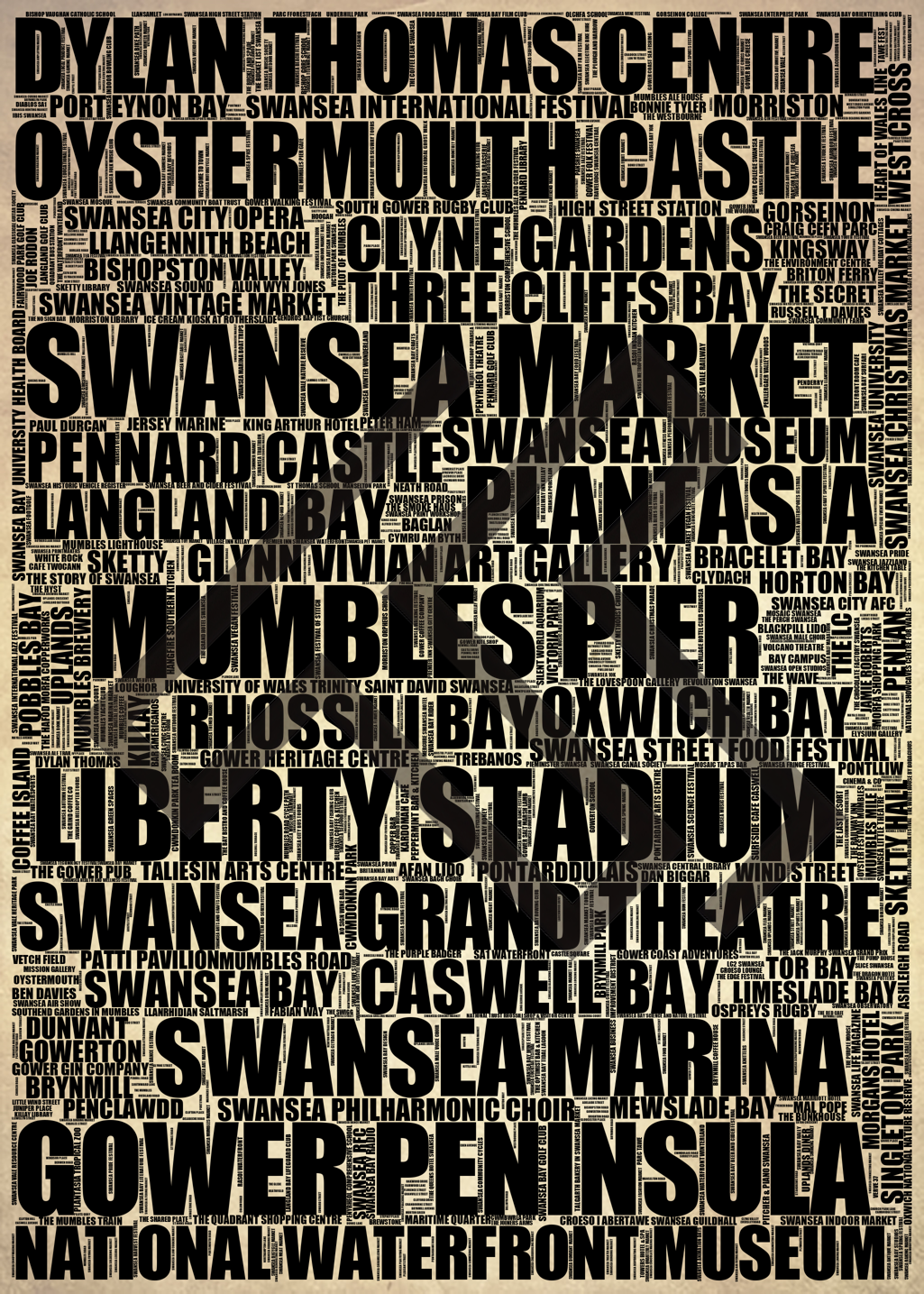 Swansea Bay - Premium Typographic Word Cloud Prints, Posters & Gifts