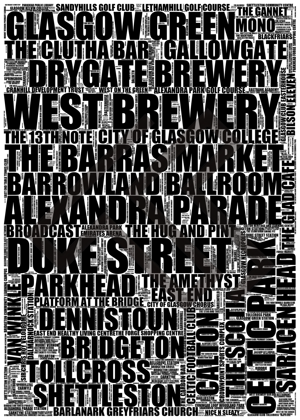 East End - Premium Typographic Word Cloud Prints, Posters & Gifts