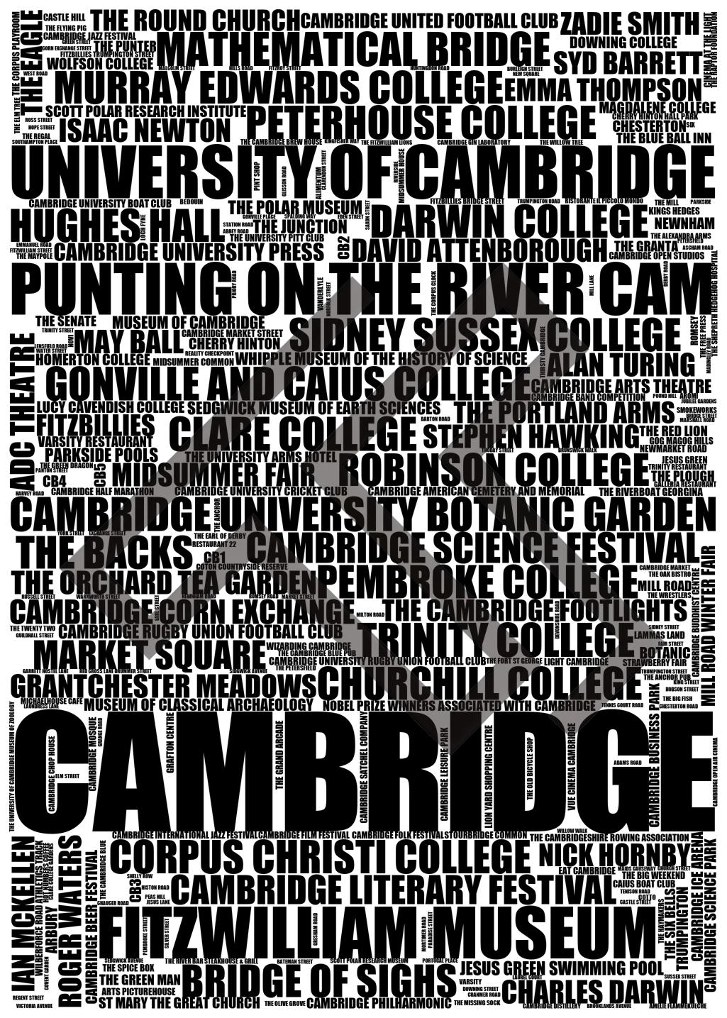 Cambridge - Premium Typographic Word Cloud Prints, Posters & Gifts