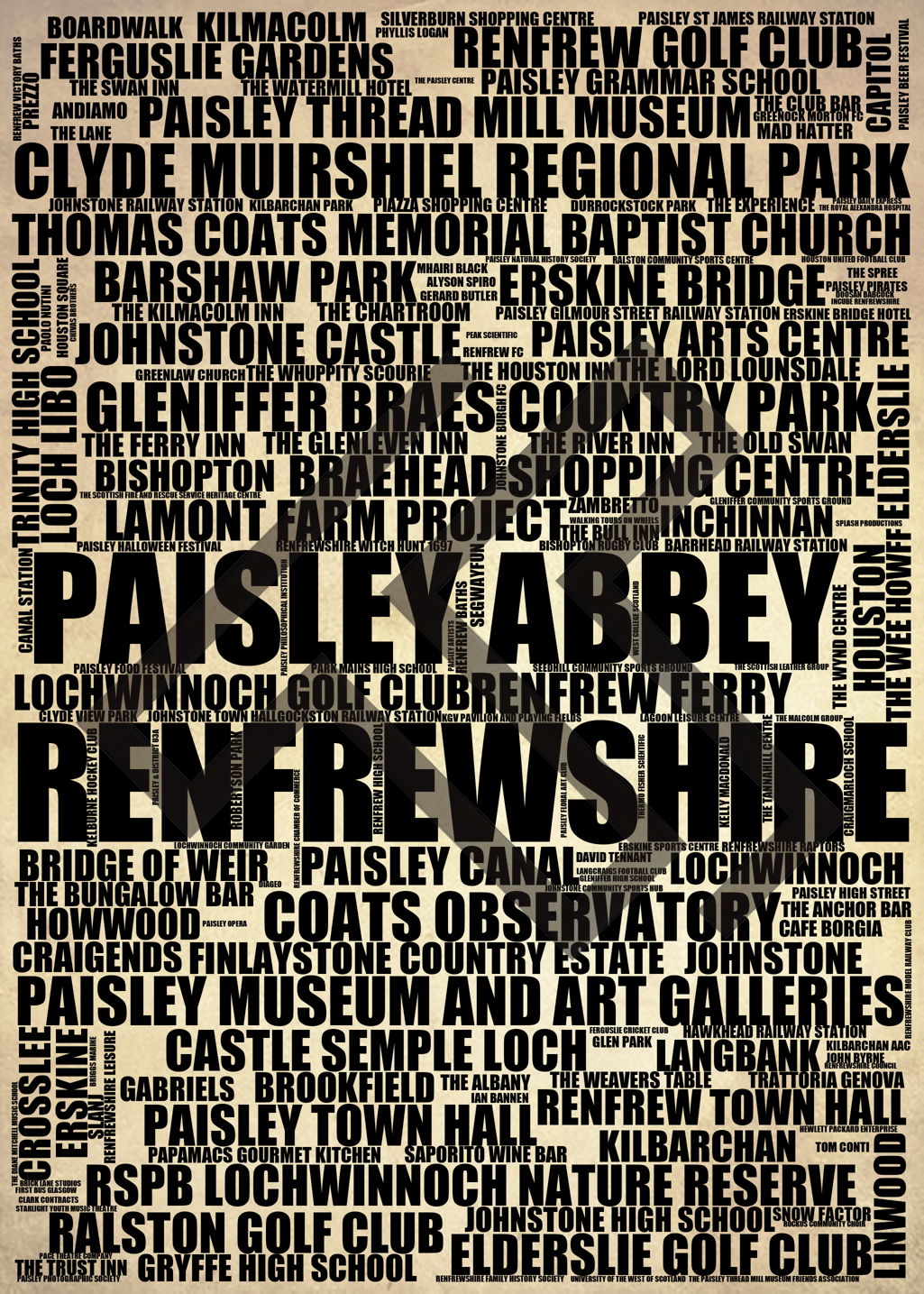 Renfrewshire - Premium Typographic Word Cloud Prints, Posters & Gifts