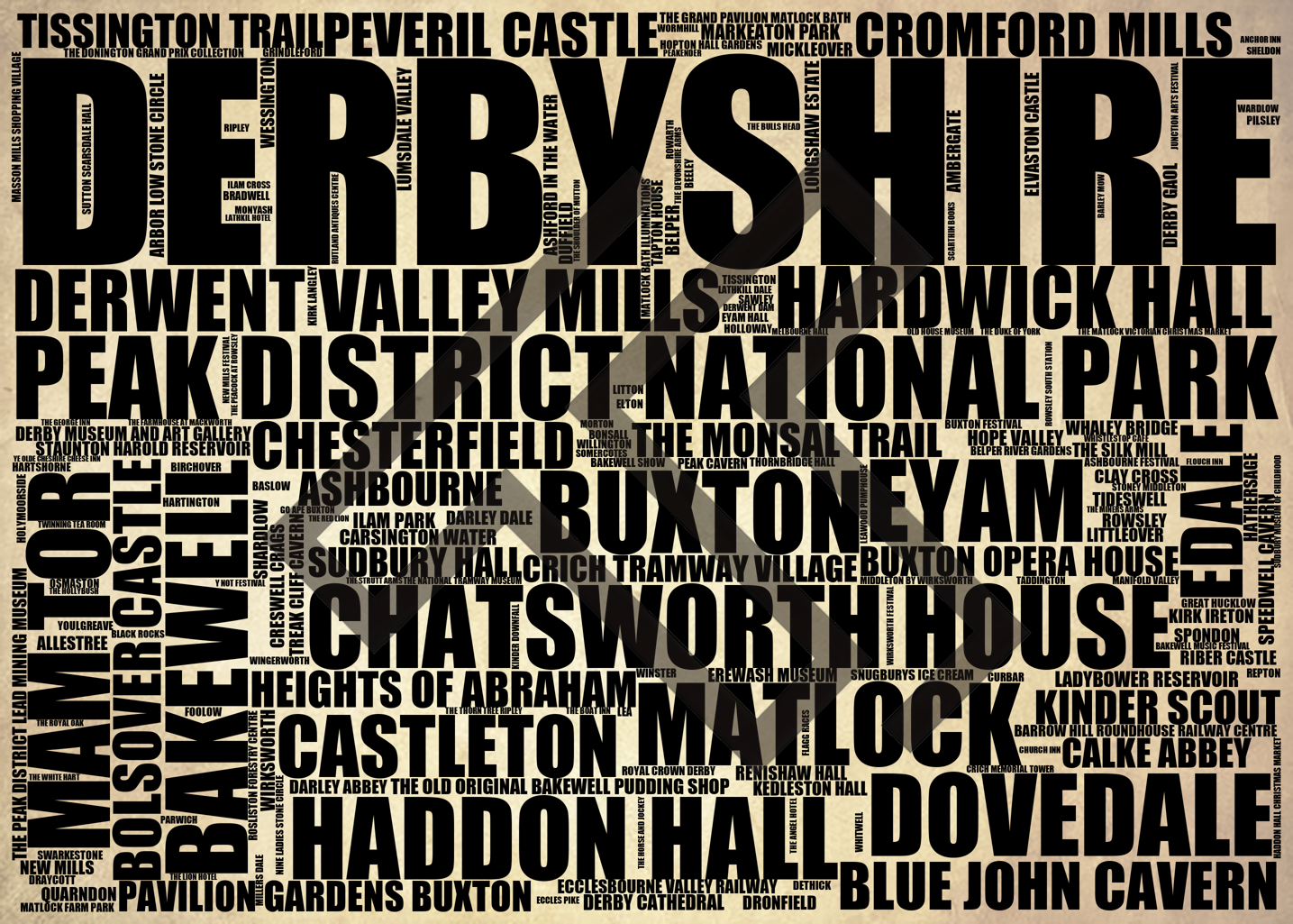 Derbyshire - Premium Typographic Word Cloud Prints, Posters & Gifts