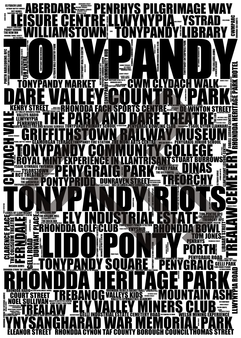 Tonypandy - Premium Typographic Word Cloud Prints, Posters & Gifts