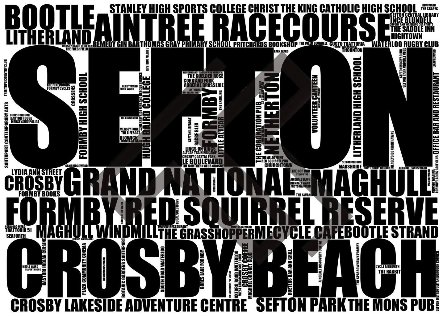 Sefton - Premium Typographic Word Cloud Prints, Posters & Gifts