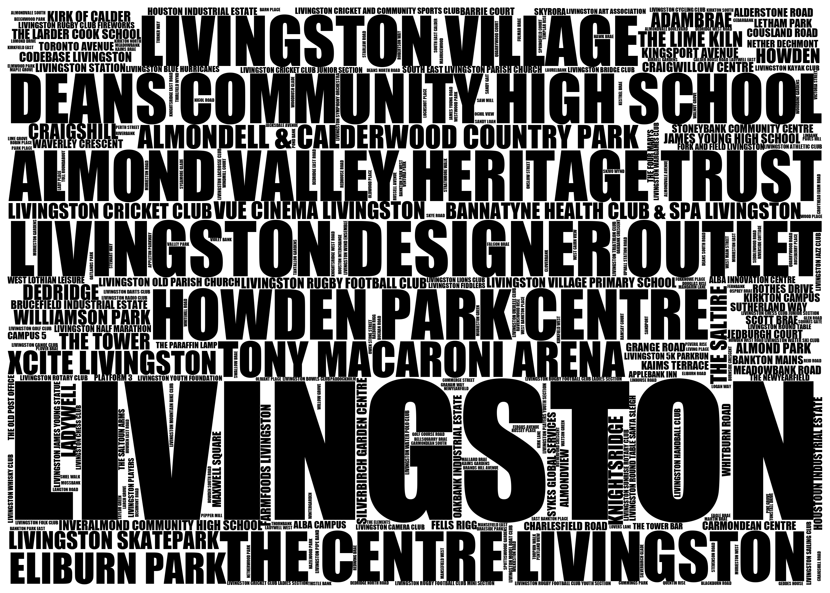 Livingston - Premium Typographic Word Cloud Prints, Posters & Gifts