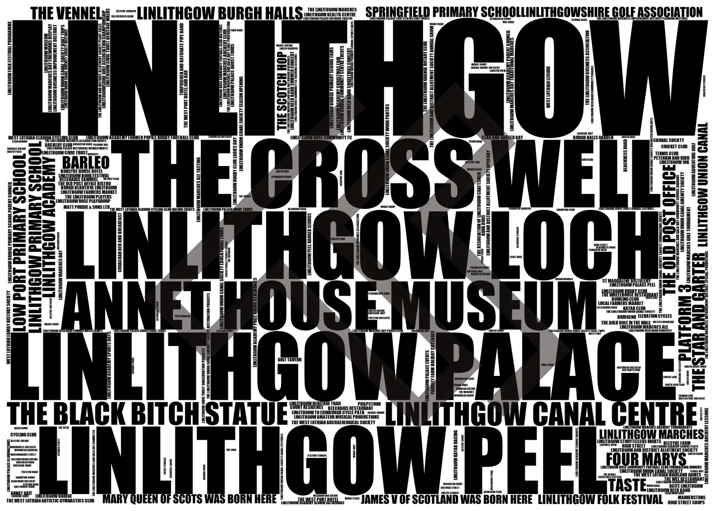 Linlithgow - Premium Typographic Word Cloud Prints, Posters & Gifts