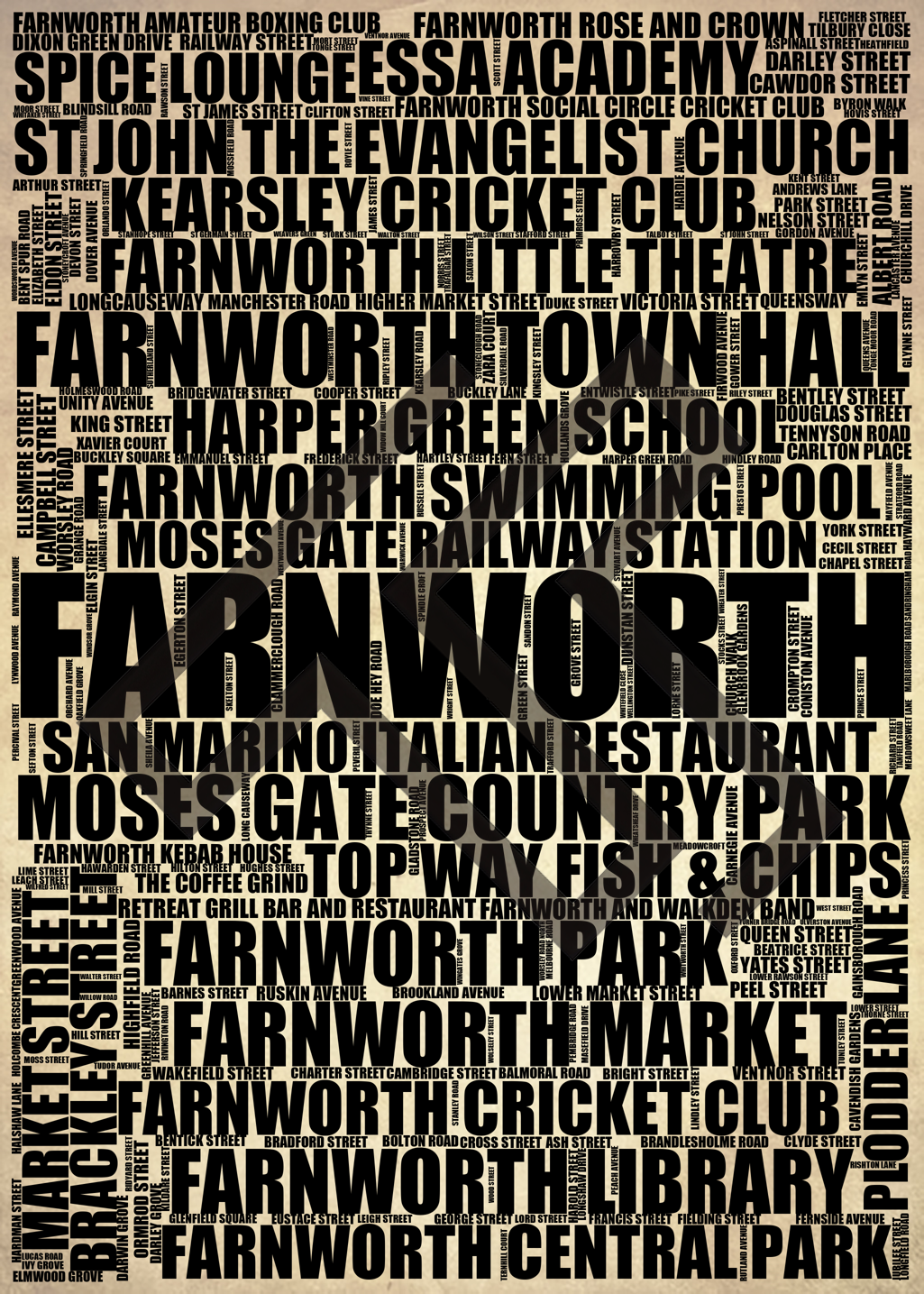 Farnworth - Premium Typographic Word Cloud Prints, Posters & Gifts