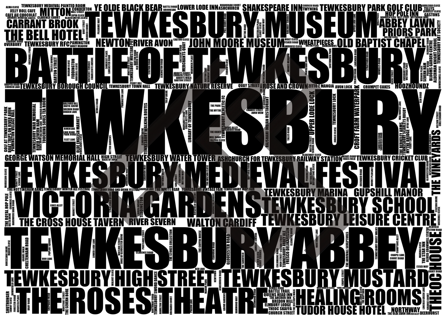 Tewkesbury - Premium Typographic Word Cloud Prints, Posters & Gifts