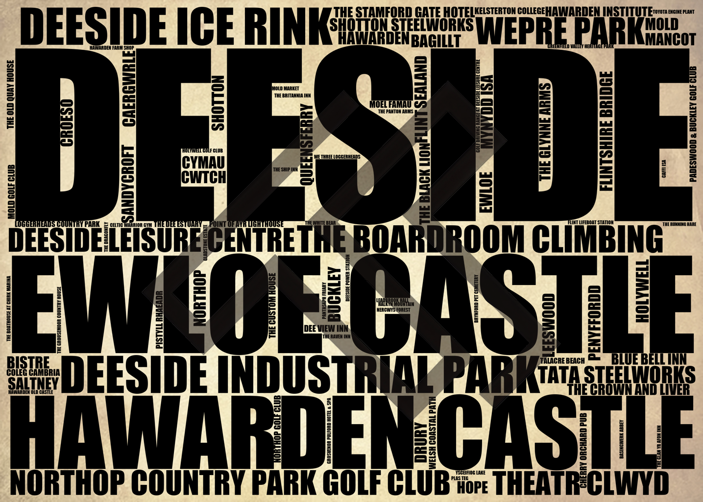 Deeside - Premium Typographic Word Cloud Prints, Posters & Gifts