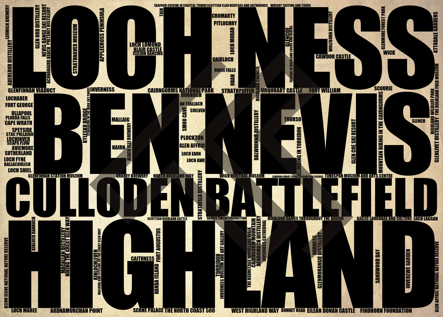 Highland - Premium Typographic Word Cloud Prints, Posters & Gifts