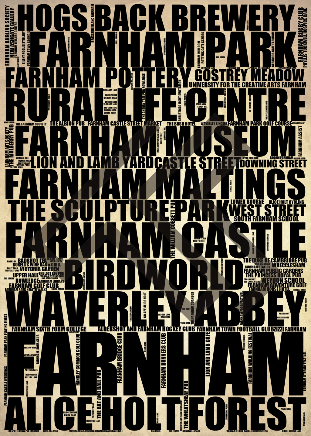 Farnham - Premium Typographic Word Cloud Prints, Posters & Gifts