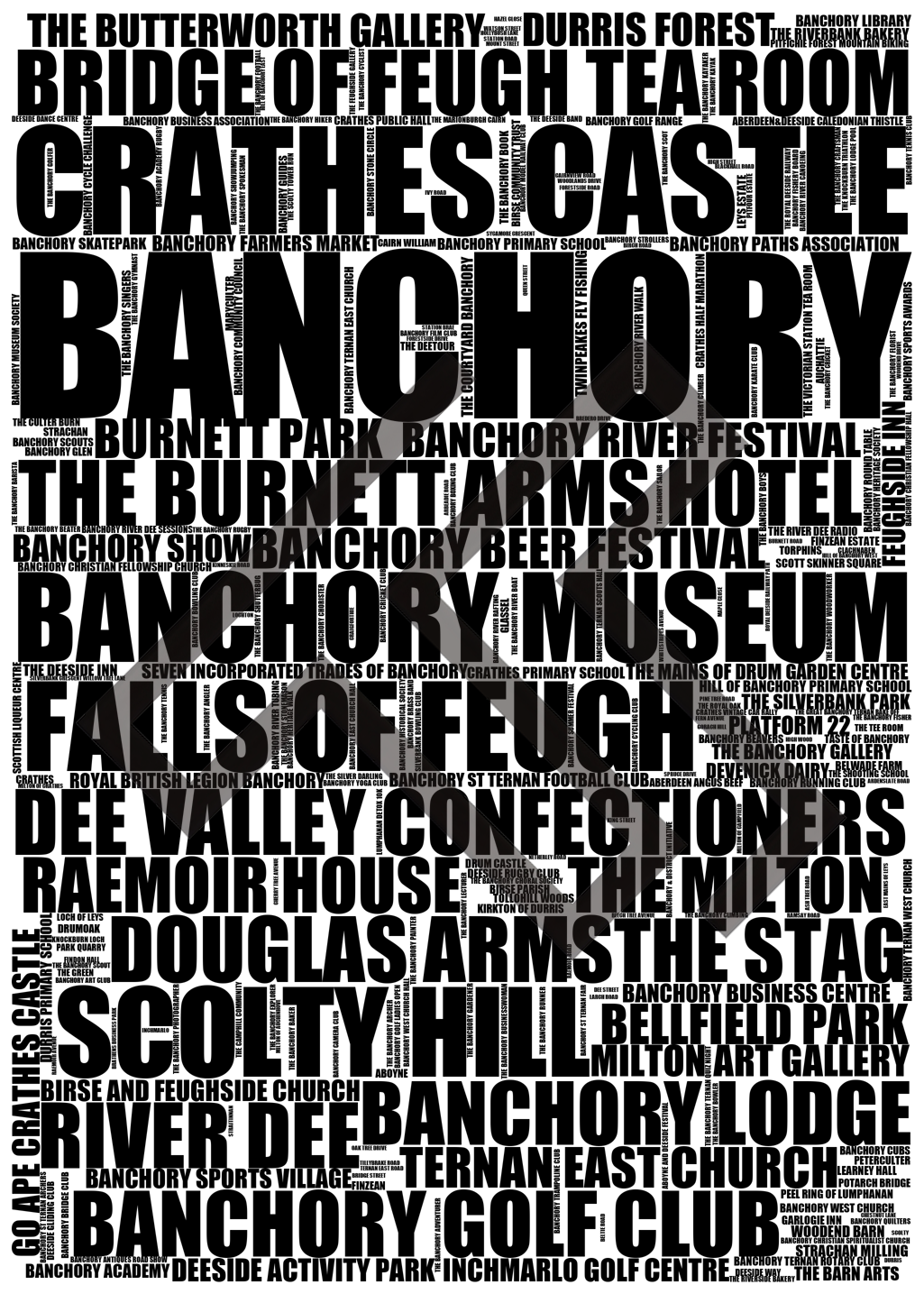 Banchory - Premium Typographic Word Cloud Prints, Posters & Gifts