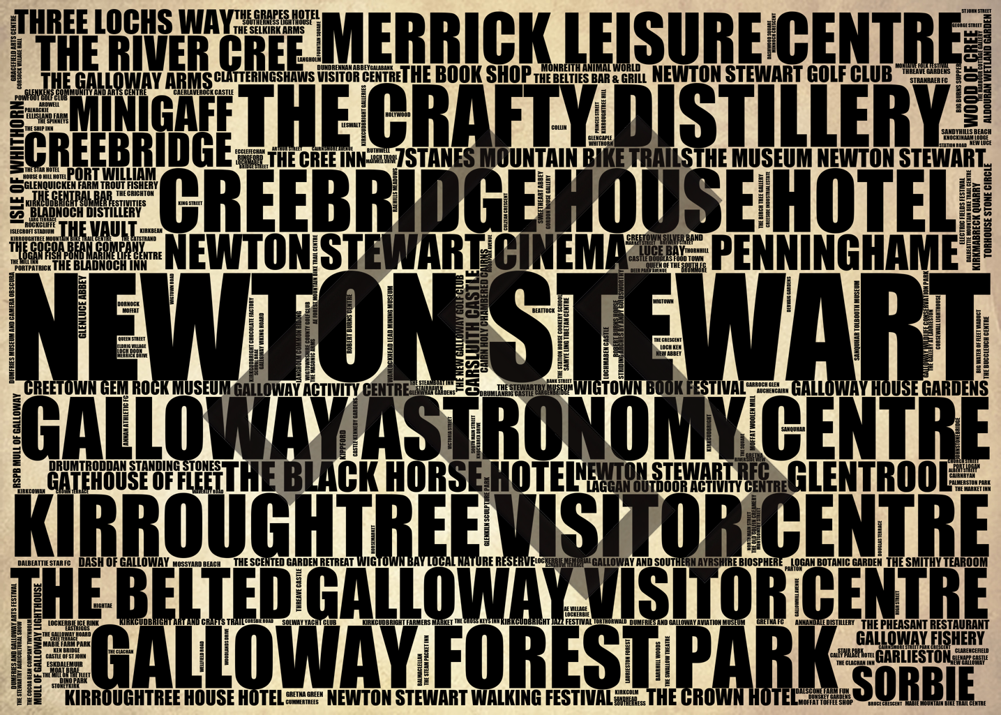 Newton Stewart - Premium Typographic Word Cloud Prints, Posters & Gifts