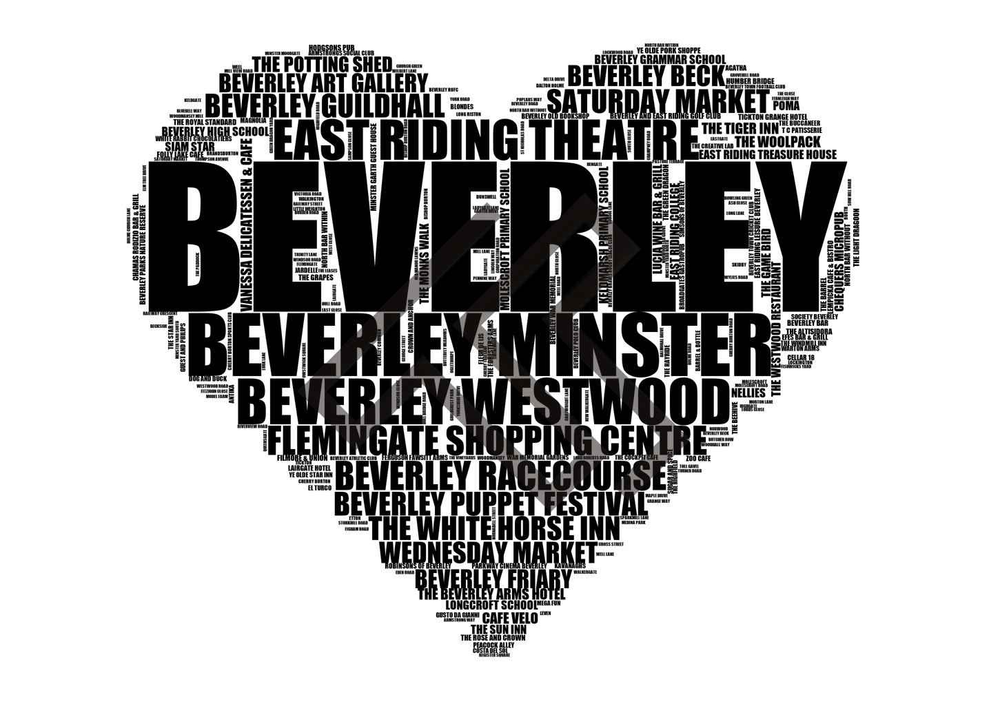 Beverley - Premium Typographic Word Cloud Prints, Posters & Gifts