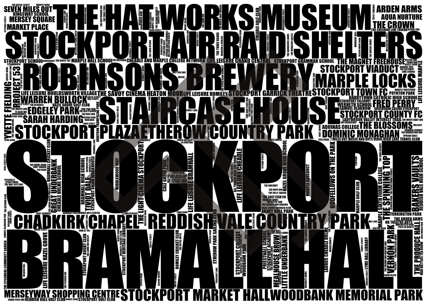 Stockport - Premium Typographic Word Cloud Prints, Posters & Gifts