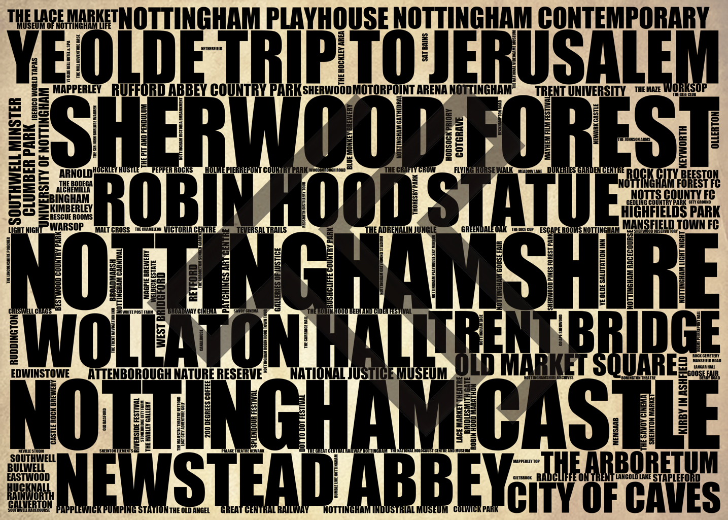 Nottinghamshire - Premium Typographic Word Cloud Prints, Posters & Gifts