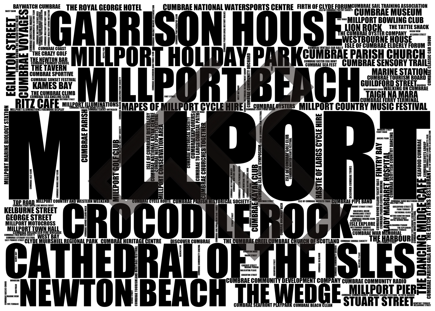 Millport - Premium Typographic Word Cloud Prints, Posters & Gifts