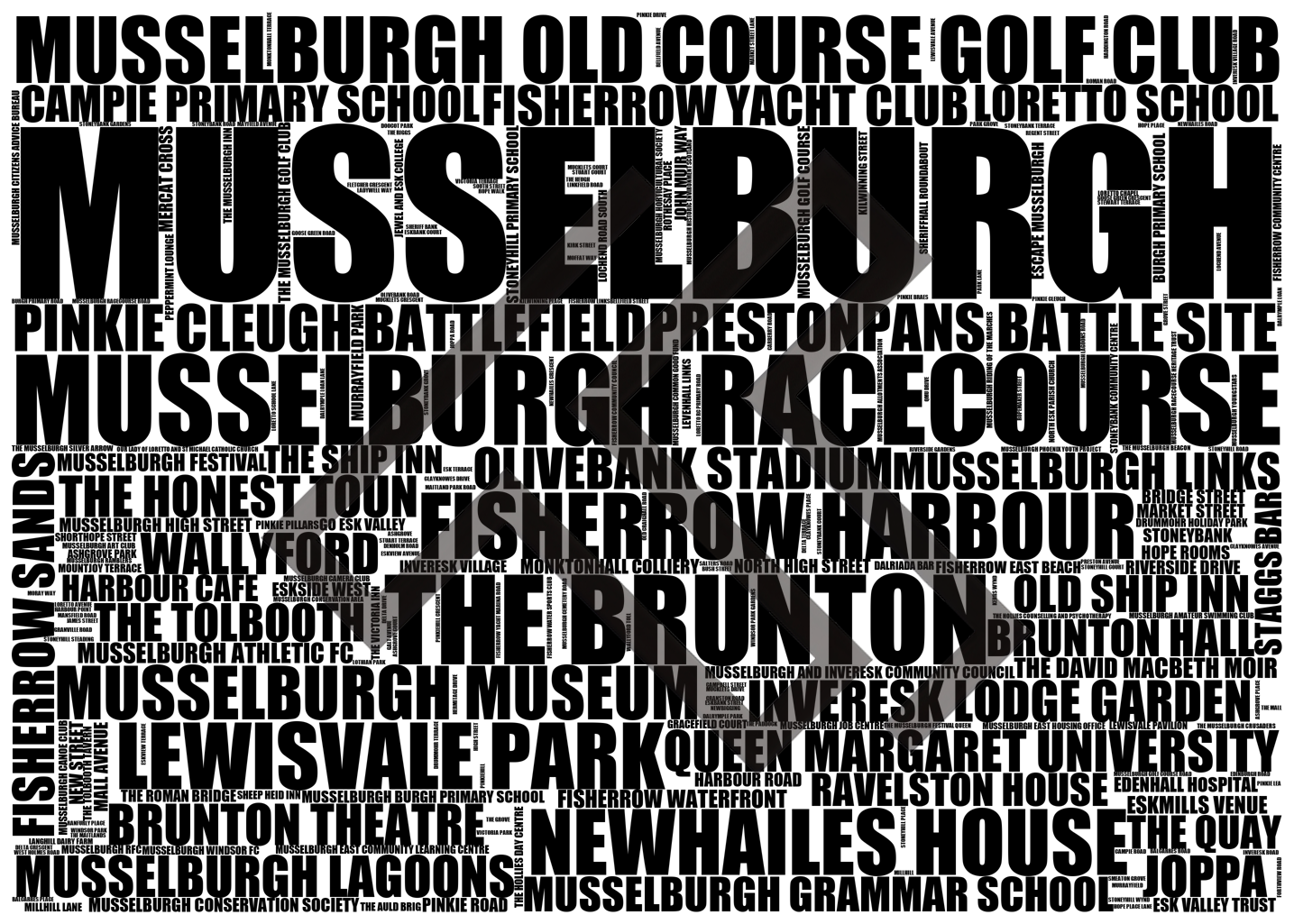 Musselburgh - Premium Typographic Word Cloud Prints, Posters & Gifts