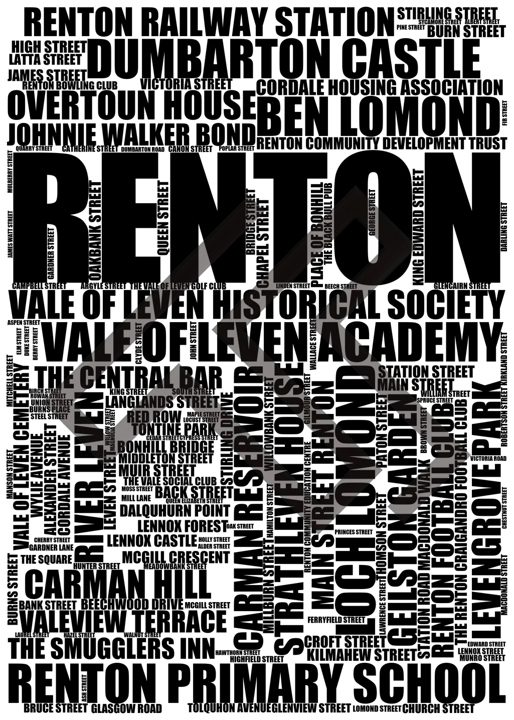 Renton - Premium Typographic Word Cloud Prints, Posters & Gifts