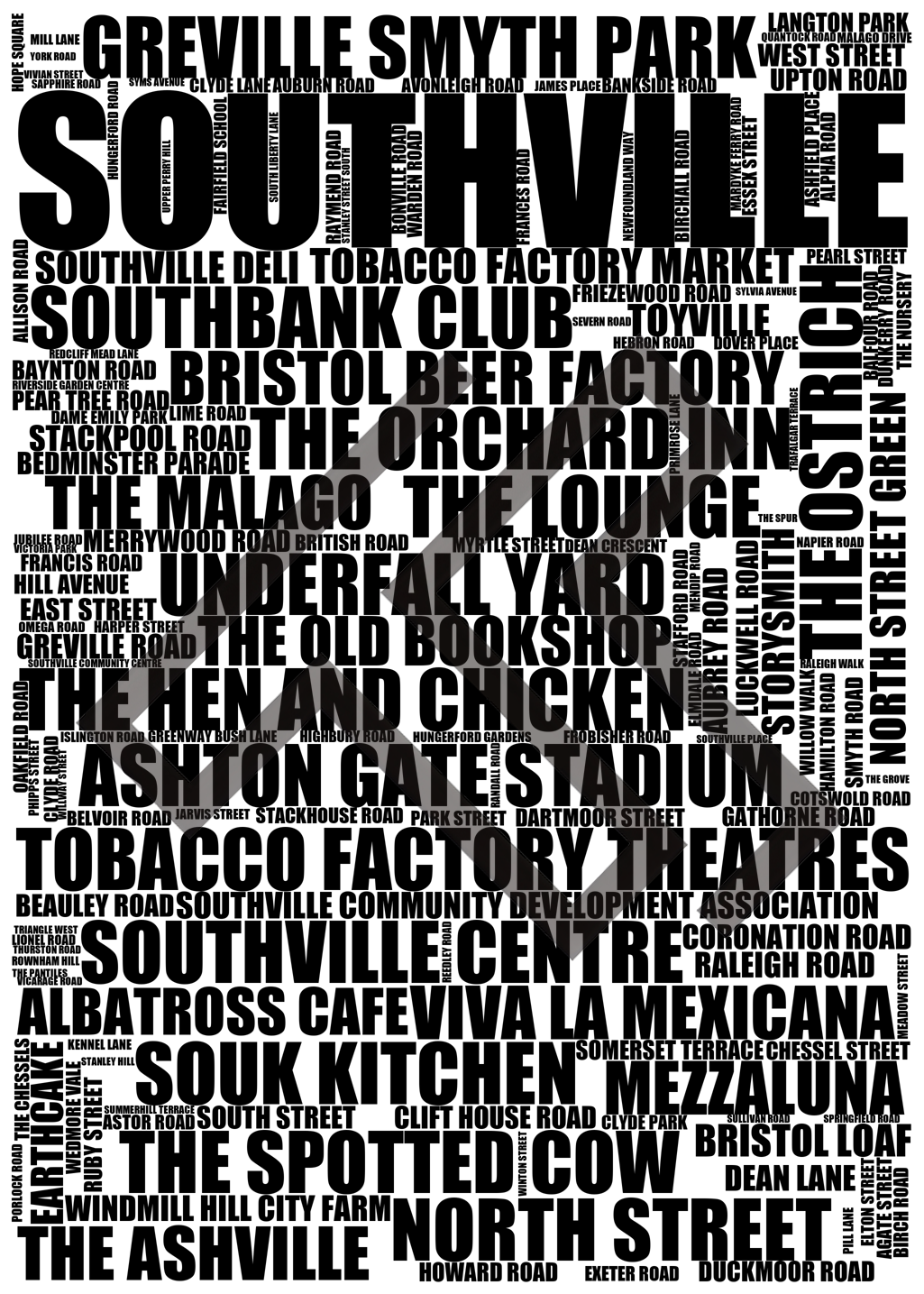 Southville - Premium Typographic Word Cloud Prints, Posters & Gifts