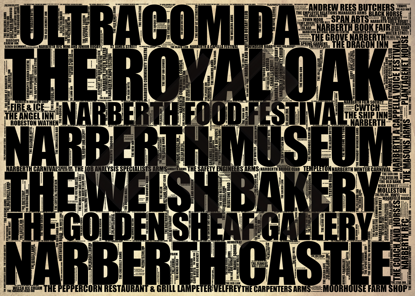 Narberth - Premium Typographic Word Cloud Prints, Posters & Gifts
