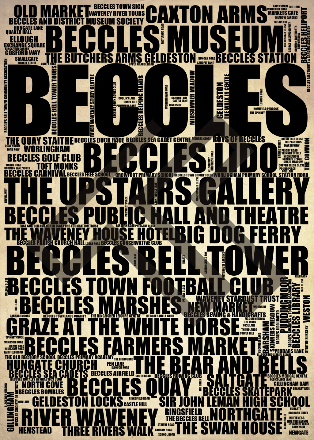 Beccles - Premium Typographic Word Cloud Prints, Posters & Gifts