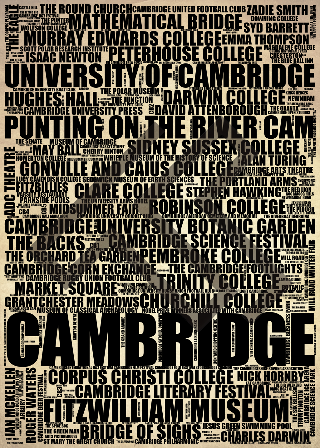 Cambridge - Premium Typographic Word Cloud Prints, Posters & Gifts