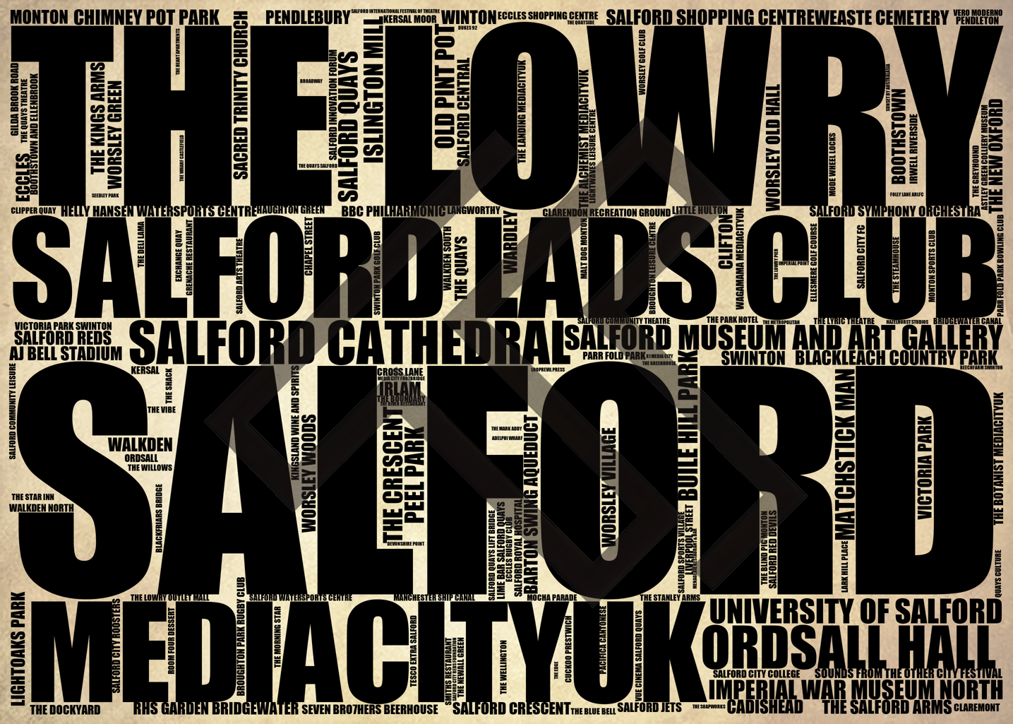 Salford - Premium Typographic Word Cloud Prints, Posters & Gifts
