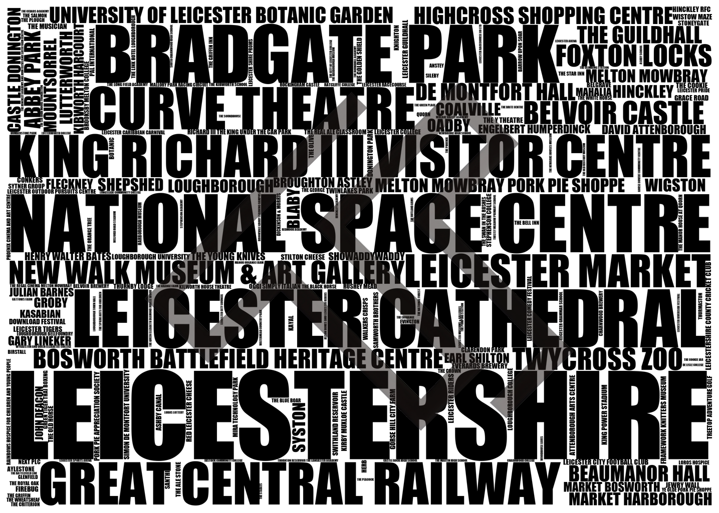 Leicestershire - Premium Typographic Word Cloud Prints, Posters & Gifts