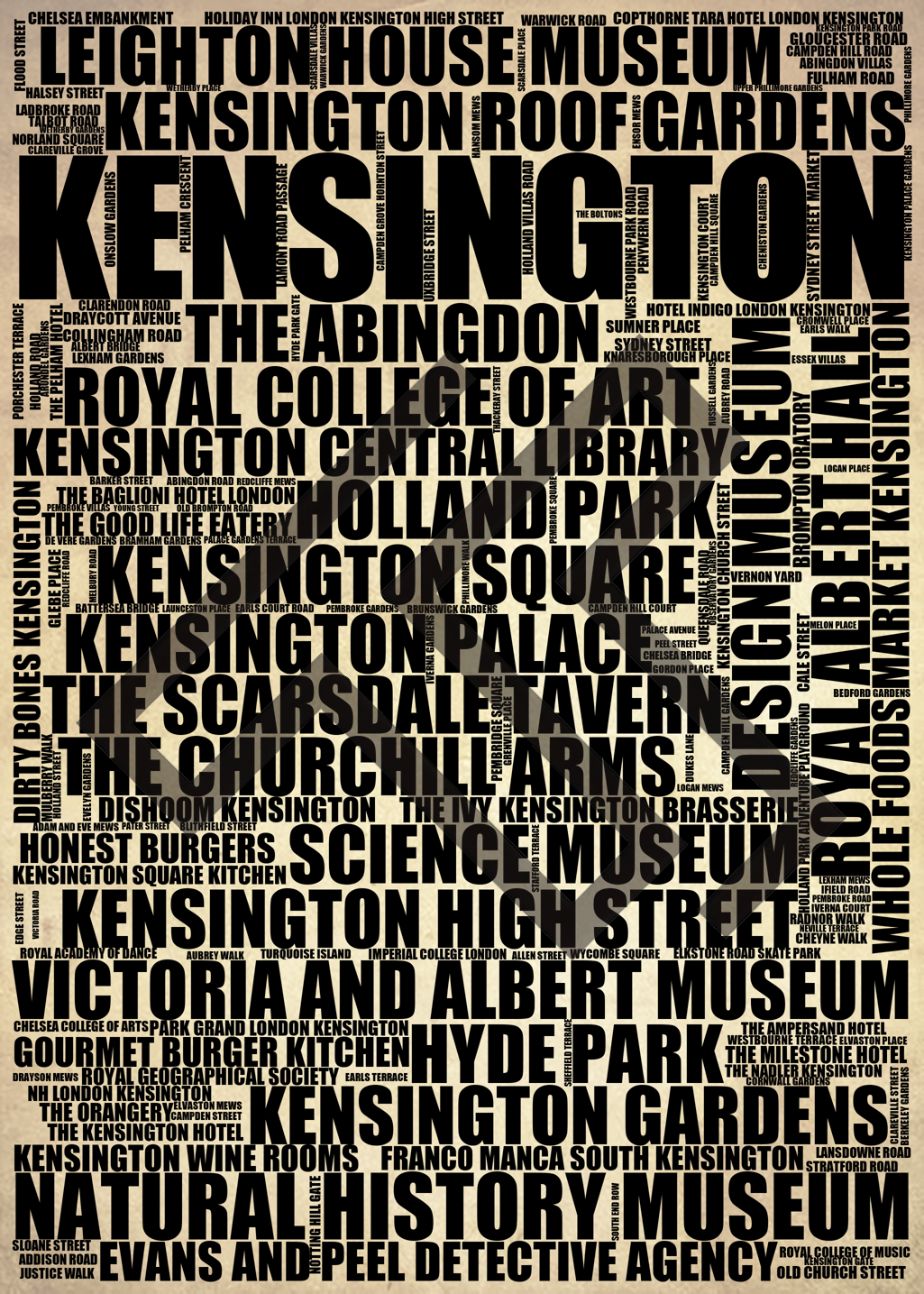 Kensington - Premium Typographic Word Cloud Prints, Posters & Gifts