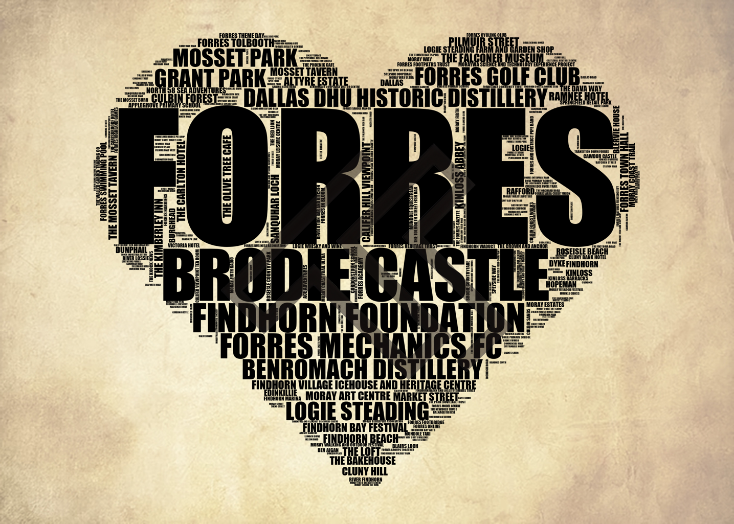 Forres - Premium Typographic Word Cloud Prints, Posters & Gifts