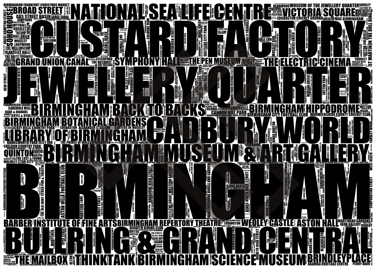 Birmingham - Premium Typographic Word Cloud Prints, Posters & Gifts