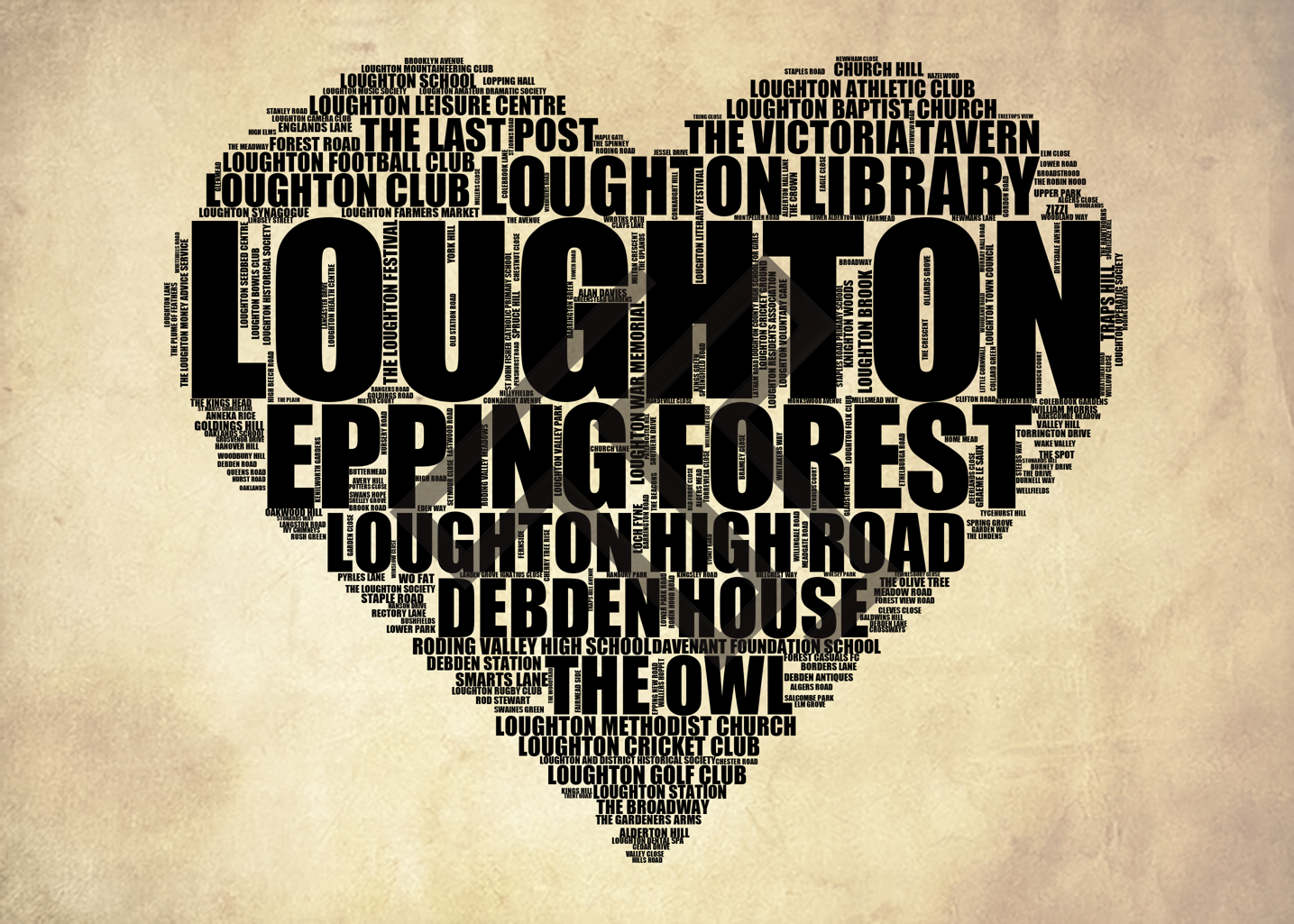 Loughton - Premium Typographic Word Cloud Prints, Posters & Gifts
