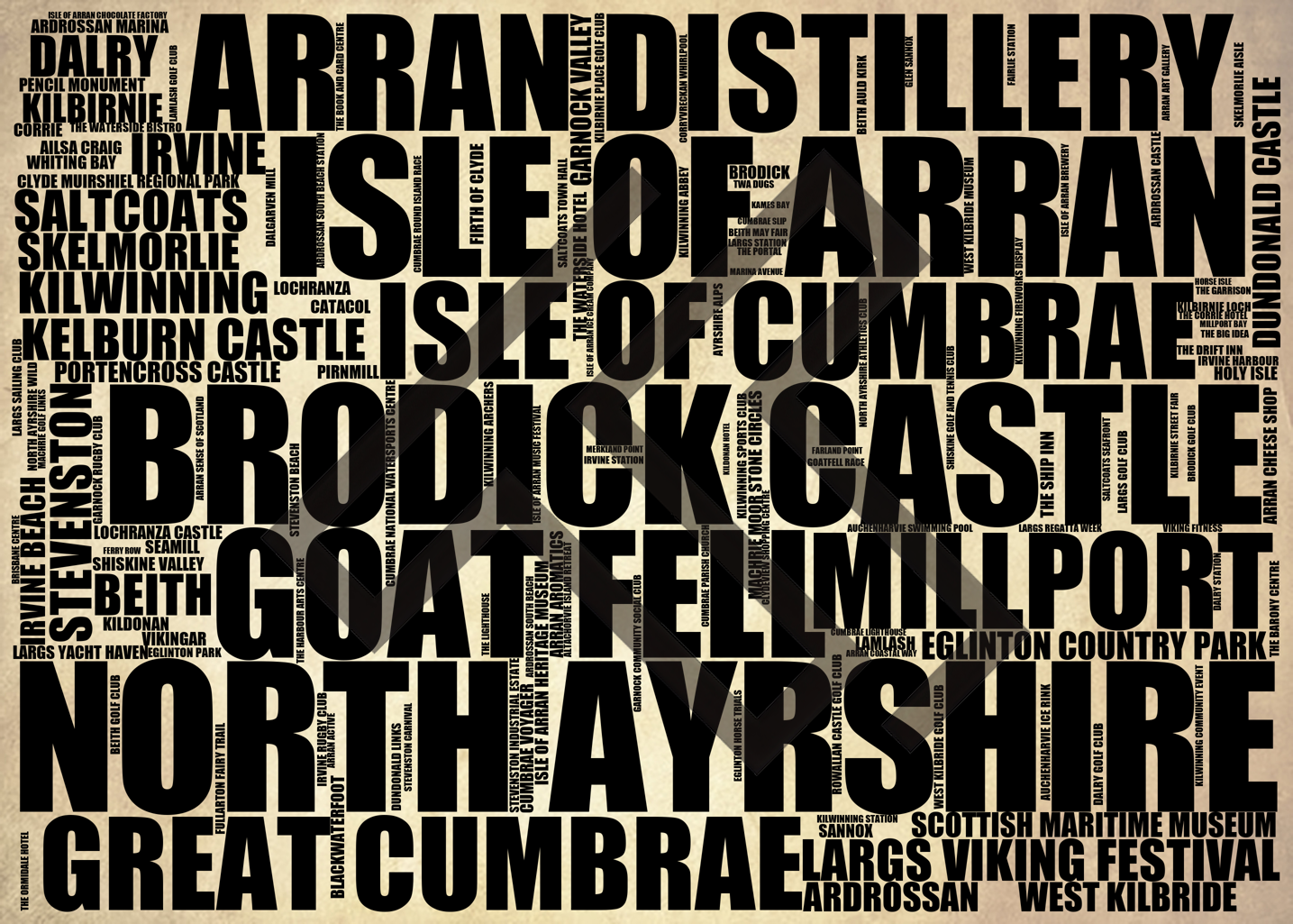 North Ayrshire - Premium Typographic Word Cloud Prints, Posters & Gifts