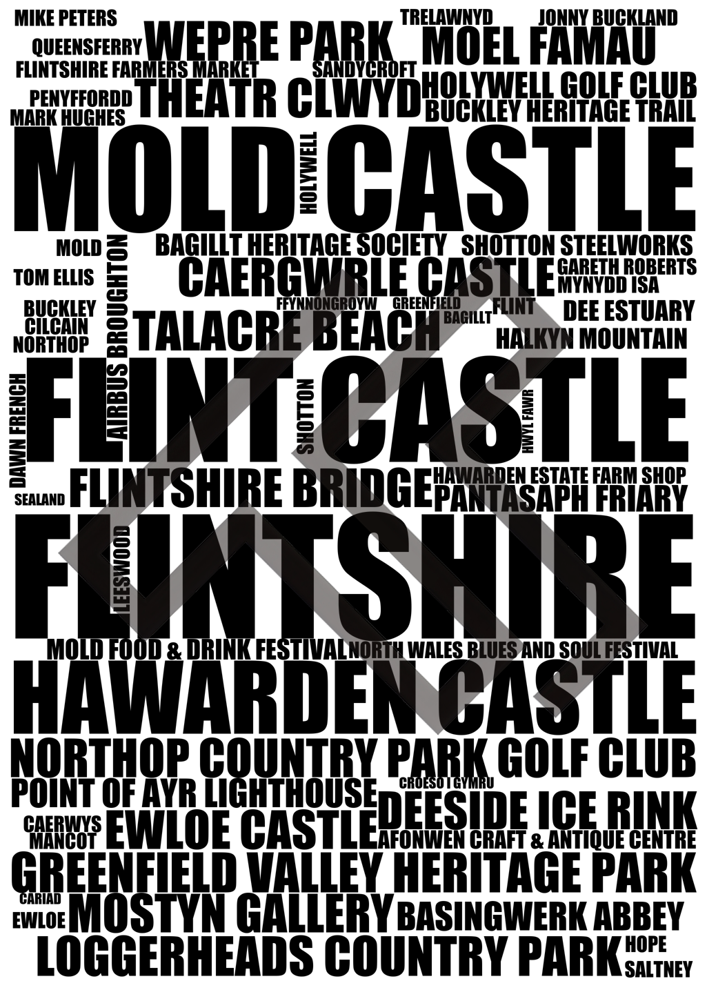 Flintshire - Premium Typographic Word Cloud Prints, Posters & Gifts