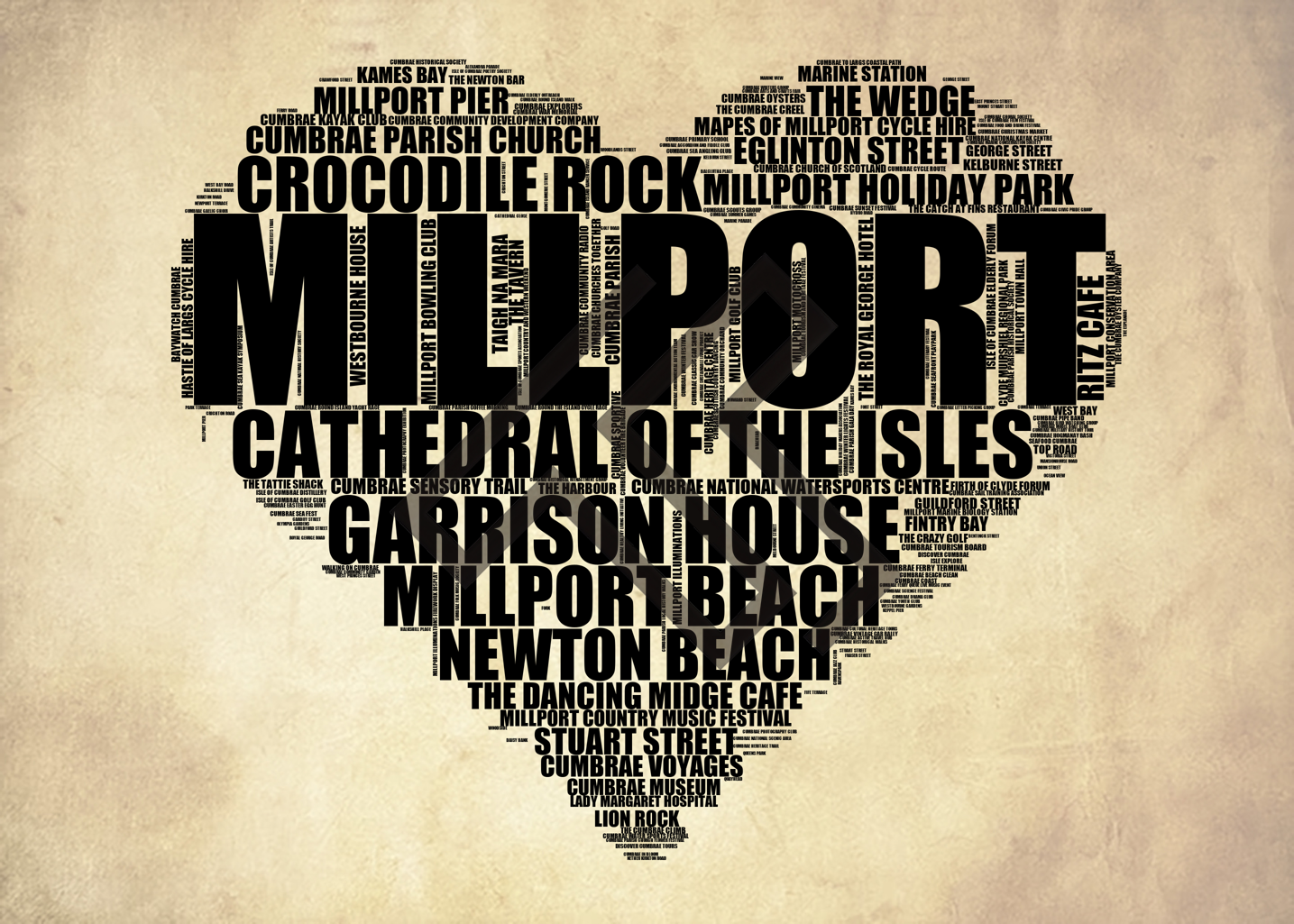 Millport - Premium Typographic Word Cloud Prints, Posters & Gifts