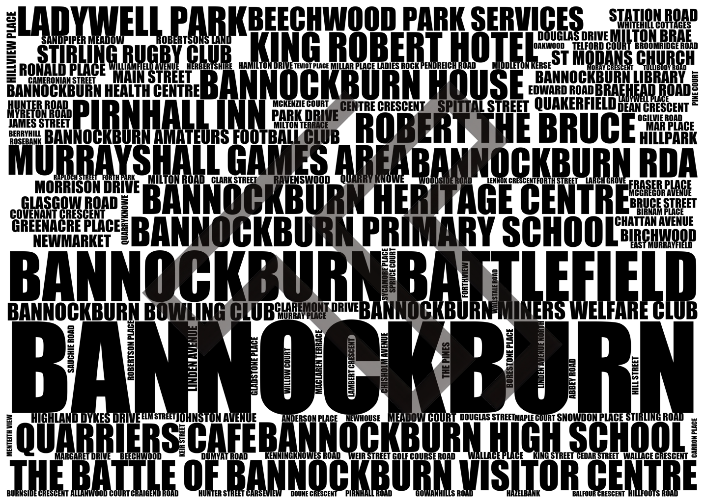 Bannockburn - Premium Typographic Word Cloud Prints, Posters & Gifts