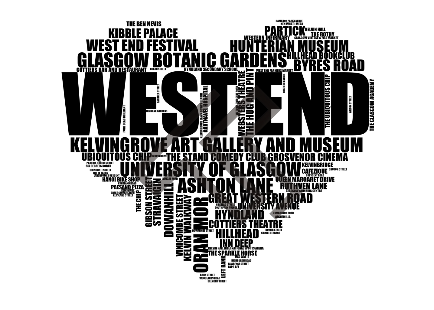 West End - Premium Typographic Word Cloud Prints, Posters & Gifts