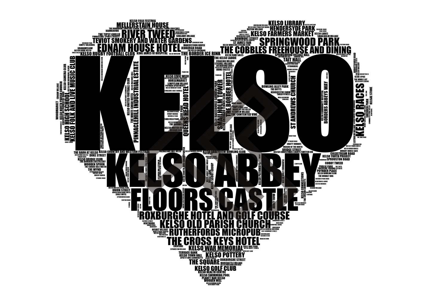 Kelso - Premium Typographic Word Cloud Prints, Posters & Gifts