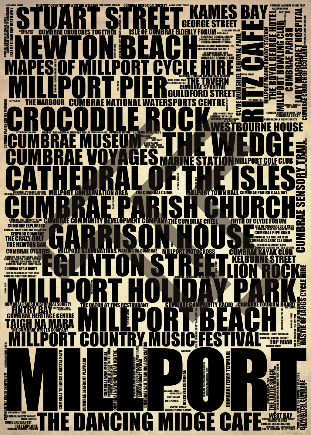 Millport - Premium Typographic Word Cloud Prints, Posters & Gifts