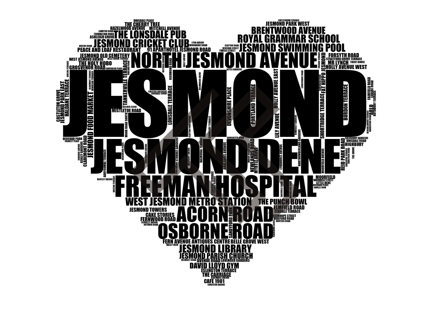 Jesmond - Premium Typographic Word Cloud Prints, Posters & Gifts