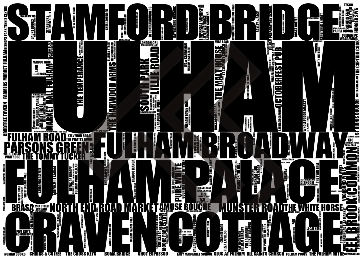 Fulham - Premium Typographic Word Cloud Prints, Posters & Gifts