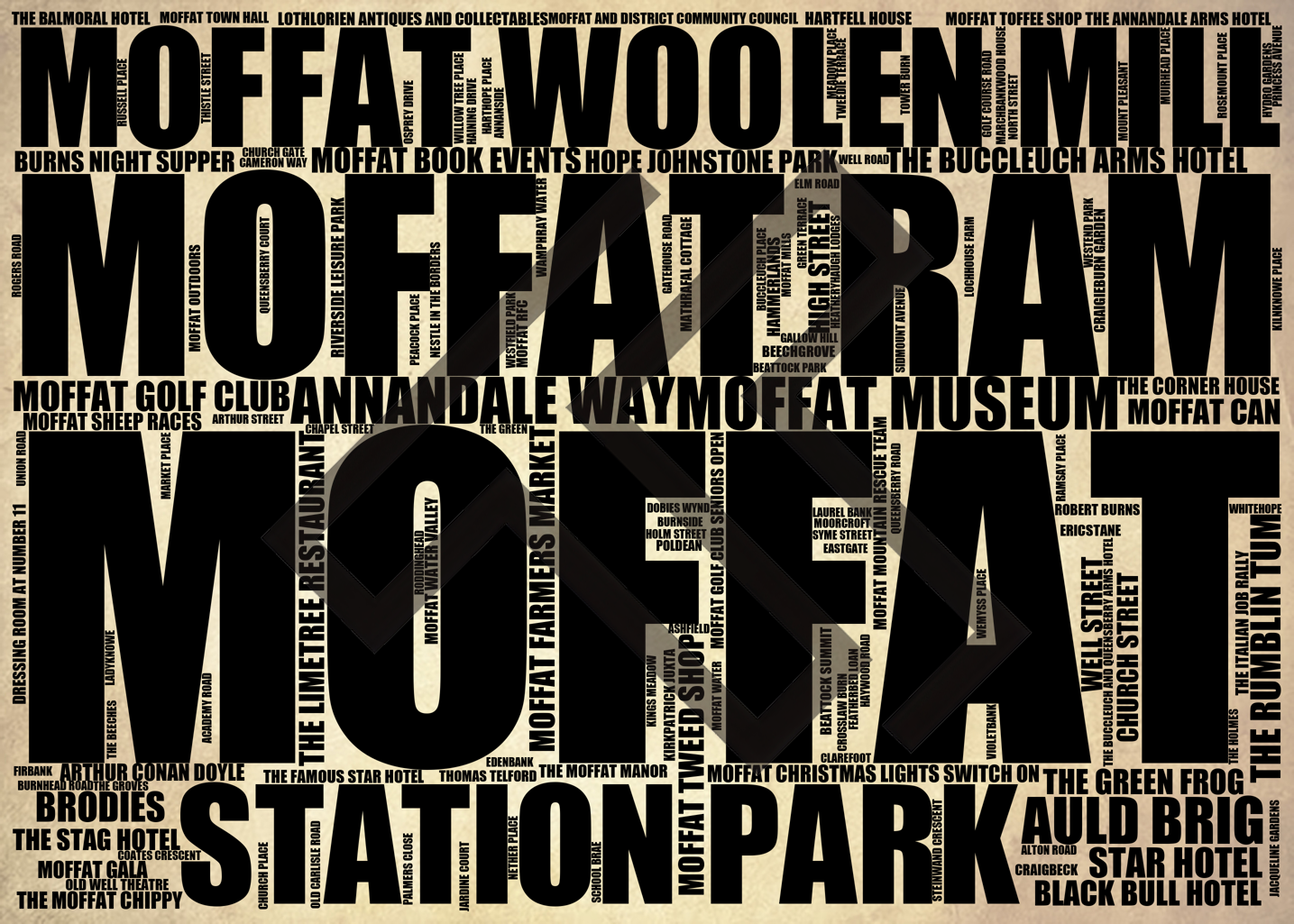 Moffat - Premium Typographic Word Cloud Prints, Posters & Gifts