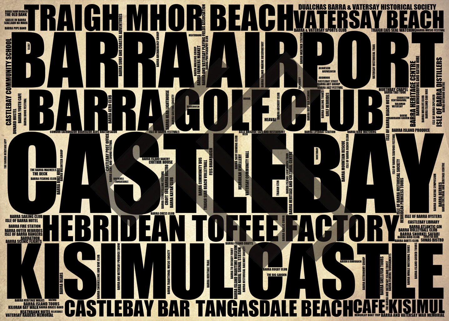 Castlebay - Premium Typographic Word Cloud Prints, Posters & Gifts