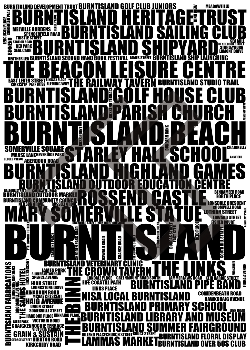 Burntisland - Premium Typographic Word Cloud Prints, Posters & Gifts