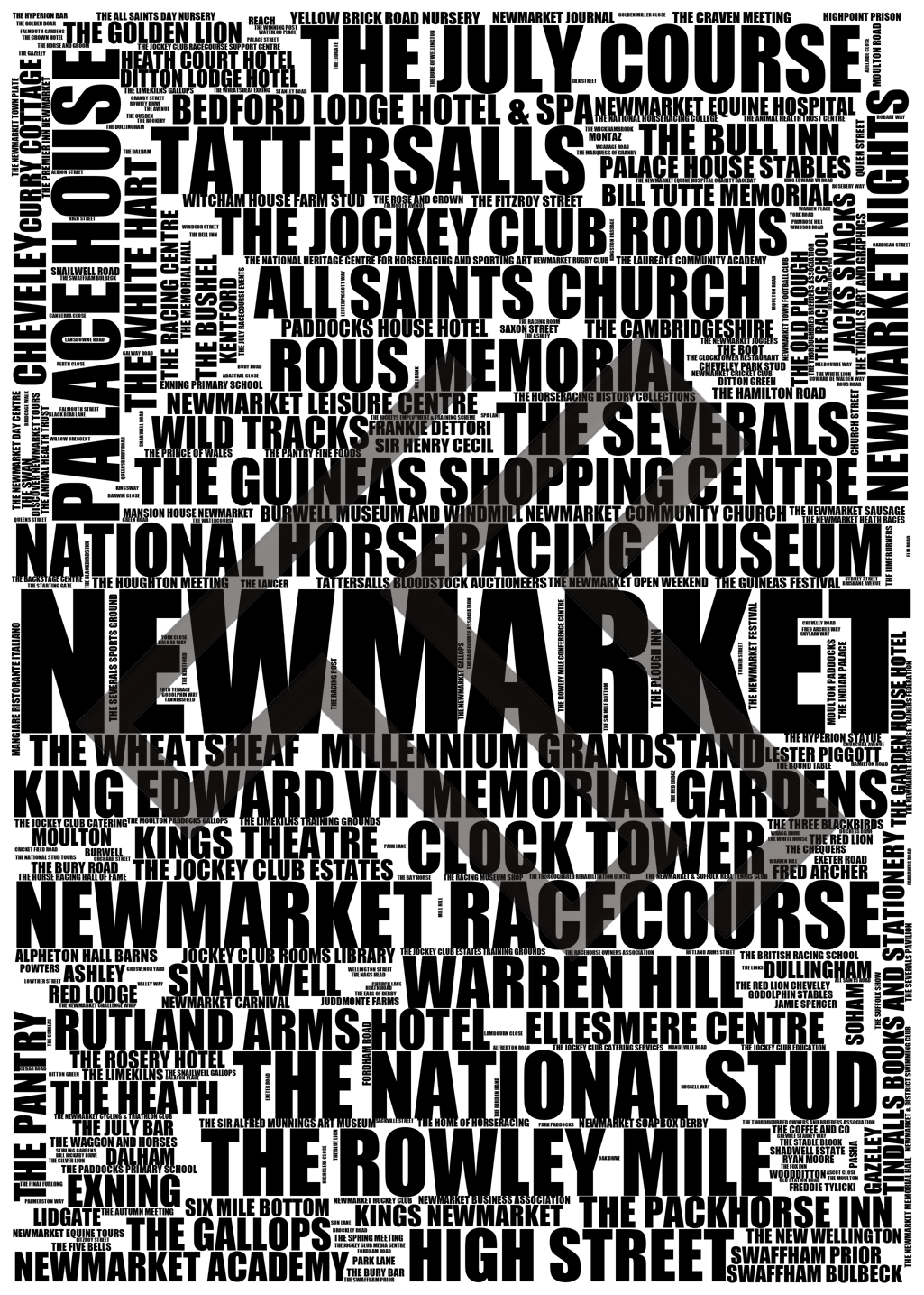 Newmarket - Premium Typographic Word Cloud Prints, Posters & Gifts