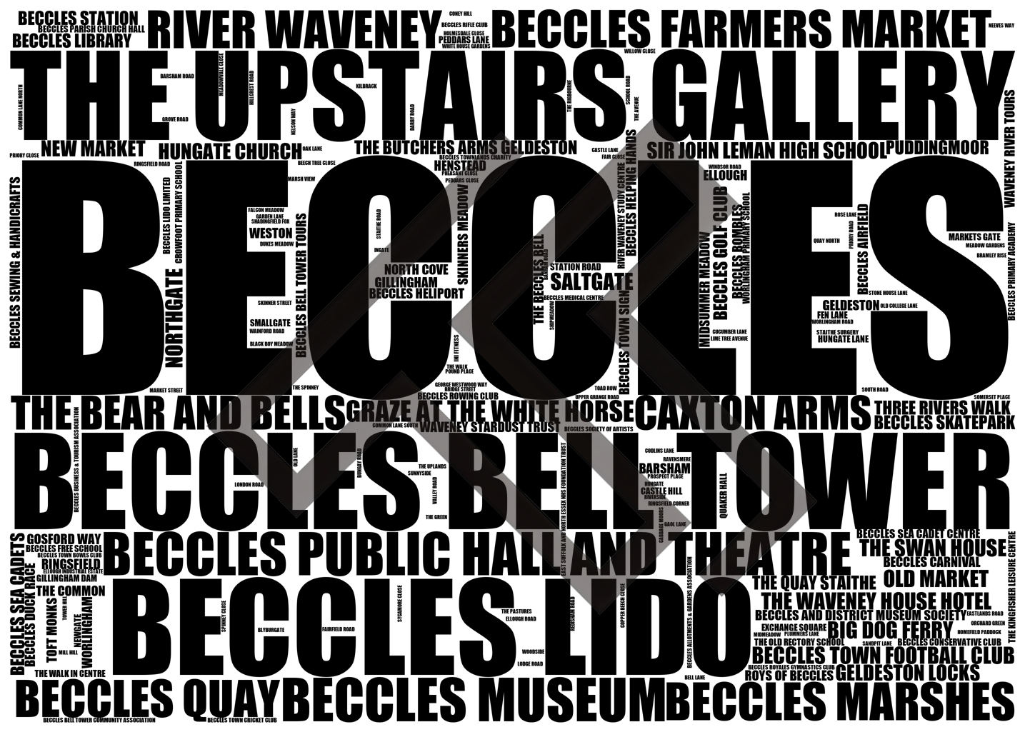 Beccles - Premium Typographic Word Cloud Prints, Posters & Gifts