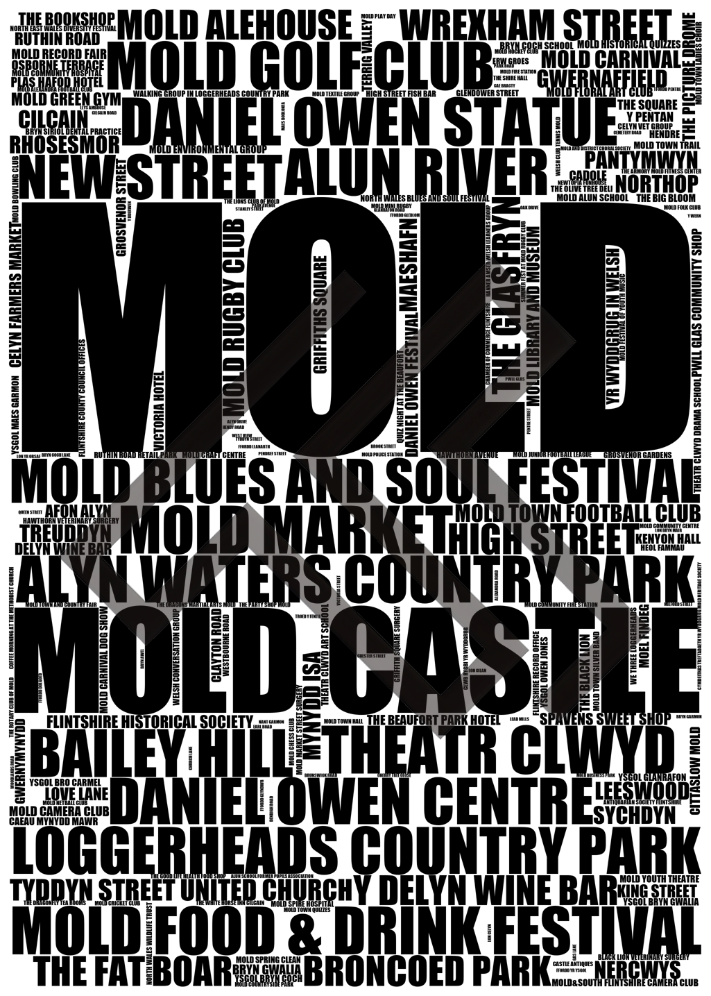 Mold - Premium Typographic Word Cloud Prints, Posters & Gifts