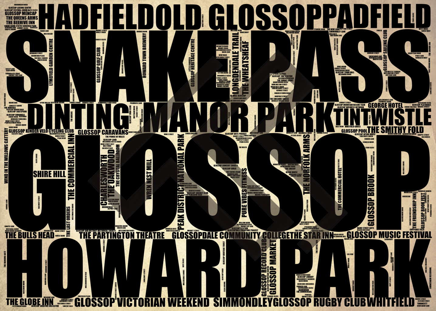 Glossop - Premium Typographic Word Cloud Prints, Posters & Gifts