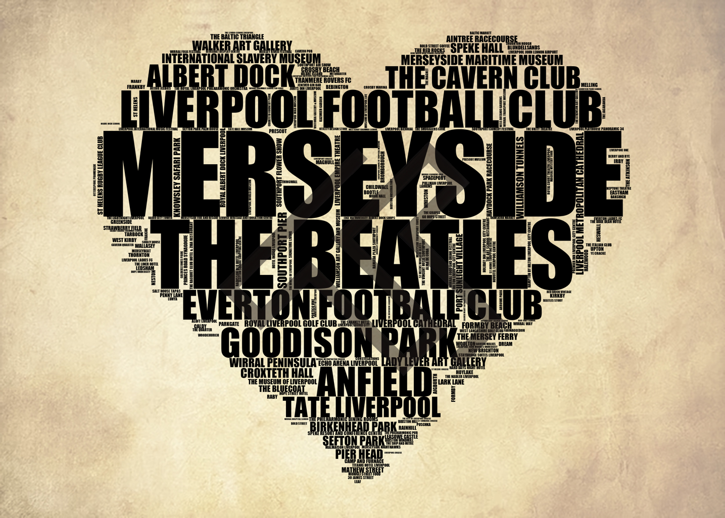 Merseyside - Premium Typographic Word Cloud Prints, Posters & Gifts